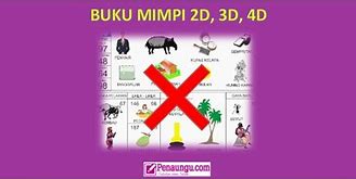 Buku Mimpi 3D Abjad Bergambar Lengkap Sang Pemimpi